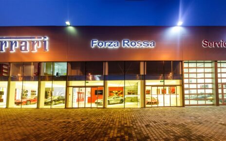 Forza Rossa